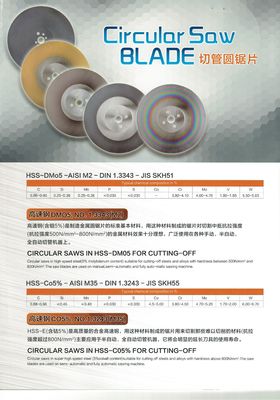 COR-03 ใบตัดเลื่อย 250-600 มิลลิเมตร อุตสาหกรรมกลมโลหะ Disc สําหรับการตัดไม้
